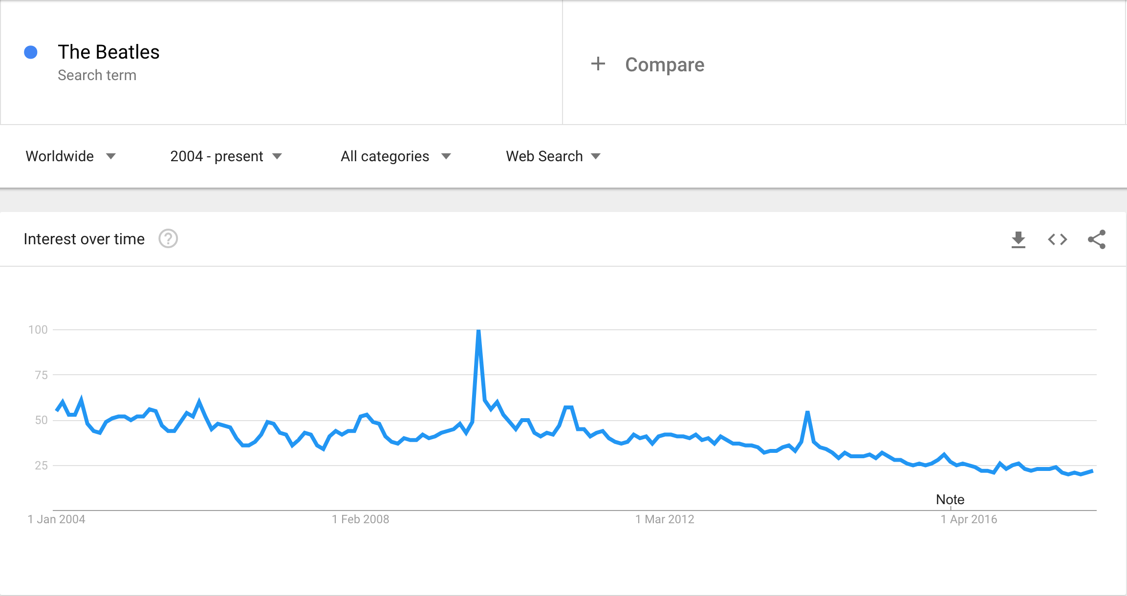 Screen Shot 2017-12-23 at 23.43.13