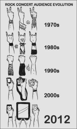 rock-evolution